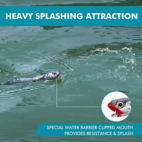 TRUSCEND Top Water Fishing Lures with BKK Hooks, Easy Catch Plopper Lure for Freshwater or Saltwater, Floating Lures for Bass Catfish Pike, Surface Wobble PoPobait Bass Baits Fishing Gifts for Men - 4