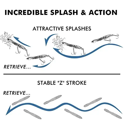 TRUSCEND Top Water Fishing Lures with BKK Hooks, Easy Catch Plopper Lure for Freshwater or Saltwater, Floating Lures for Bass Catfish Pike, Surface Wobble PoPobait Bass Baits Fishing Gifts for Men - 5