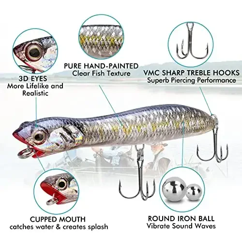 TRUSCEND Top Water Fishing Lures with BKK Hooks, Whopper Lure for Freshwater or Saltwater, Floating Lures for Bass Catfish Pike, Surface Wobble PoPobait Bass Baits Teasers Fishing Gifts for Men - 2