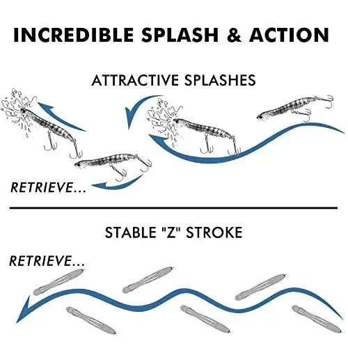 TRUSCEND Top Water Fishing Lures with BKK Hooks, Whopper Lure for Freshwater or Saltwater, Floating Lures for Bass Catfish Pike, Surface Wobble PoPobait Bass Baits Teasers Fishing Gifts for Men - 5