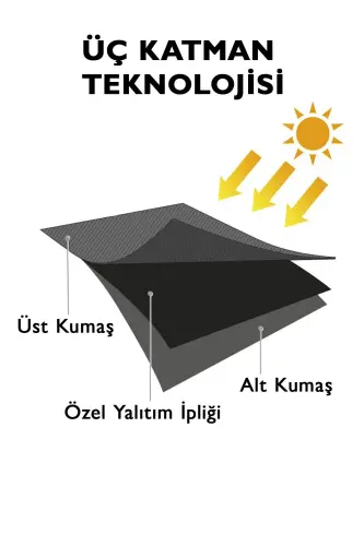 Blackout Işık Geçirmez Fon Perde V-25 Bej Pilesiz Ekstraforlu Karartma Güneşlik - Bej - 3