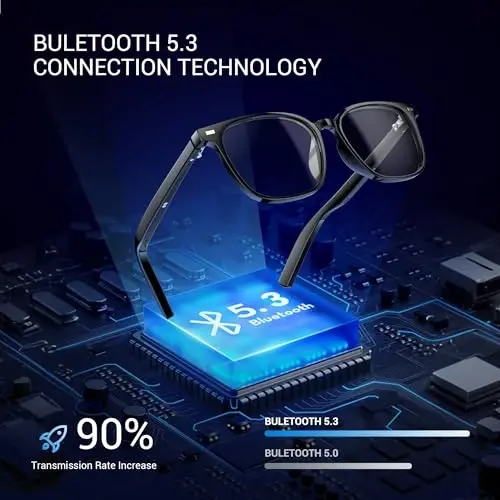 Blackview Smart Glasses, 5.3 Bluetooth Sunglasses with Open Ear Speaker, Voice Assistant Compatible, Blue Light Blocking Lens - 3