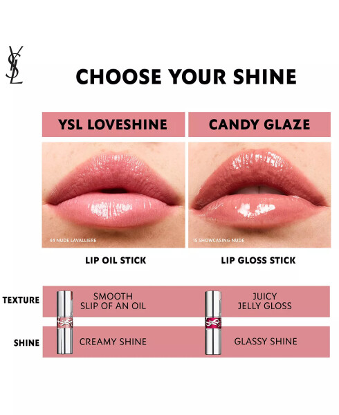 Блеск для губ Candy Glaze Stick 6 Бордовый соблазн - 6