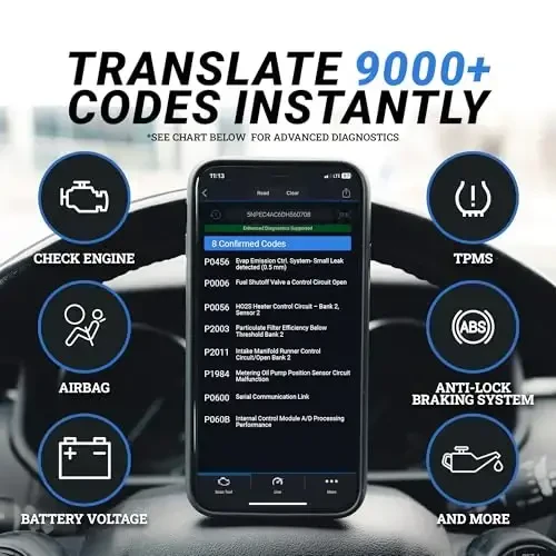 BlueDriver Bluetooth Pro OBDII Scan Tool for iPhone & Android - No Subscription Fee - OBD2 Car Scanner and Code Reader - Diagnose Check Engine, ABS, SRS, Airbag & 7000+ Issues on Vehicles 1996+ - BlueDriver (1)