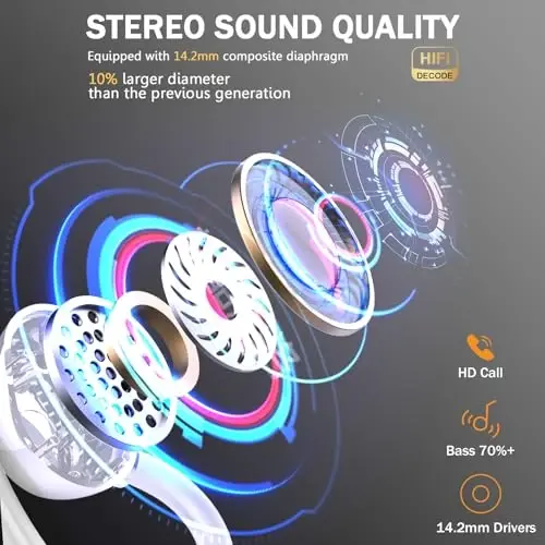 Bluetooth 5.4 Headphones Sport, 2025 Wireless Earbuds Bass Hi-Fi Stereo Over Ear Buds, 56Hrs Noise Cancelling Headset with Earhook, IP7 Waterproof Earphones Workout Running for Laptop Pad Android iOS - 2