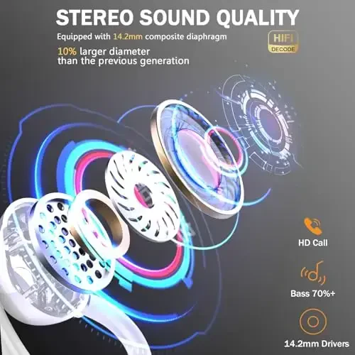 Bluetooth 5.4 Sport naushniklari, 2025 simsiz quloqchinlar Bass Hi-Fi Stereo quloqchinlar, 56 soat shovqinni bekor qiluvchi гарнитура quloq ilgagi bilan, IP7 suv o'tkazmaydigan naushniklar noutbuk pad Android iOS uchun mashq qilish - 2