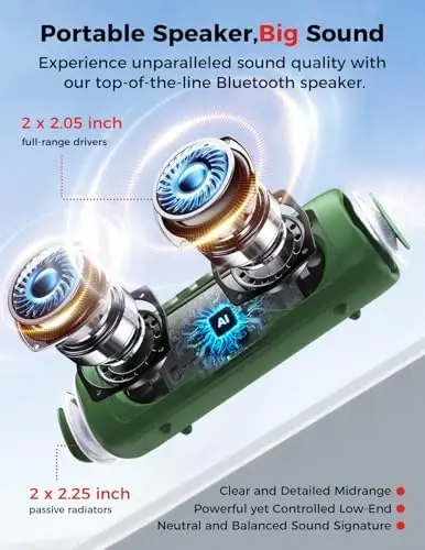 Bluetooth Speaker, 20W HD Sound, Portable Wireless, IPX5 Waterproof, Up to 24H Playtime, TWS, for Home/Party/Outdoor/Camping/Beach Essentials, Birthday Gift for Fathers Day Men Dad Husband (Camo) - 2