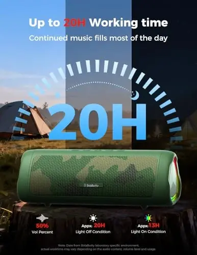 Bluetooth Speaker, 20W HD Sound, Portable Wireless, IPX5 Waterproof, Up to 24H Playtime, TWS, for Home/Party/Outdoor/Camping/Beach Essentials, Birthday Gift for Fathers Day Men Dad Husband (Camo) - 5