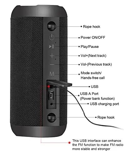 Bluetooth karnaylari, 30W Portativ Karnay Baland Stereo Ovoz, Boy Bass IP67 Suvga chidamli, 30+ Soat Ijro vaqti, O'rnatilgan Mikrafon, TF, AUX, Dush, Hovuz, Kecha, Sayohat, Tashqi uchun FM bilan simsiz karnay - 4