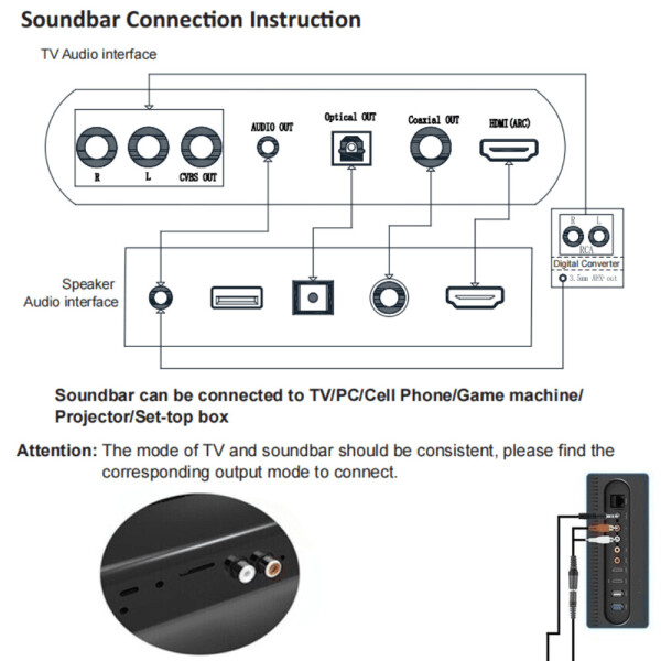 Bluetooth Soundbar TV Hoparlörü HIFI Süper Baslı Subwoofer 3D Ses Çubuğu Ev Sinema Sistemi Bilgisayar Akıllı Telefonlar İçin Uzaktan Kumandalı 4 x 5W Kompakt Ses Çubuğu - 2