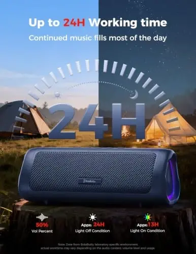 Bluetooth Speaker, 20W HD Sound, Portable Wireless, IPX5 Waterproof, Up to 24H Playtime, TWS Pairing, for Home/Party/Outdoor/Camping/Beach Essentials, Electronic Gadgets, Birthday Gift (Navy) - 5