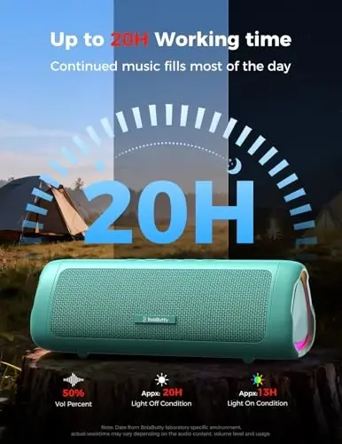 Bluetooth Speaker Stocking Stuffers for Men Women Teens Boys Girls: Portable Wireless, IPX5 Waterproof, White Elephant Gifts for Adults, Up to 20H Playtime, TWS Pair, for Home/Party/Outdoor (Teal) - 5