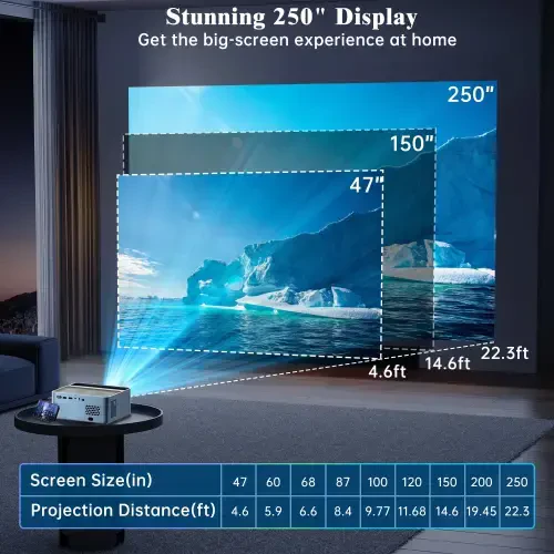 5G Wifi Projector with Bluetooth, Native 1080P 4K Support Outdoor Movie Projector, 15000LM Full HD Smart Video Projector, LCD Technology 250