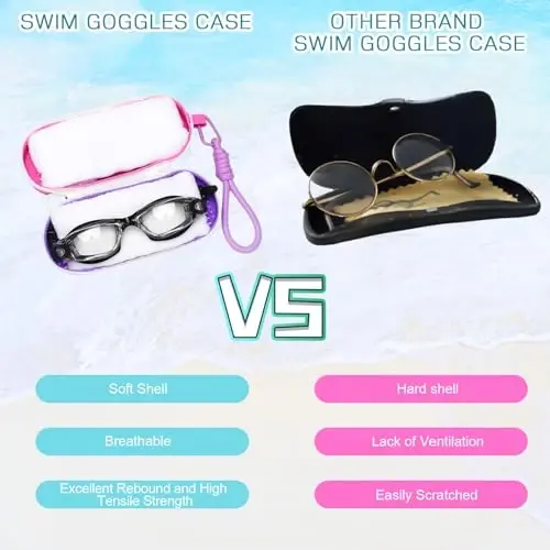 Blueweenly 2 Pcs Swim Goggle Case for Swimming with Hole Zipper Clip Silicone Cases for Goggle Gift - 4