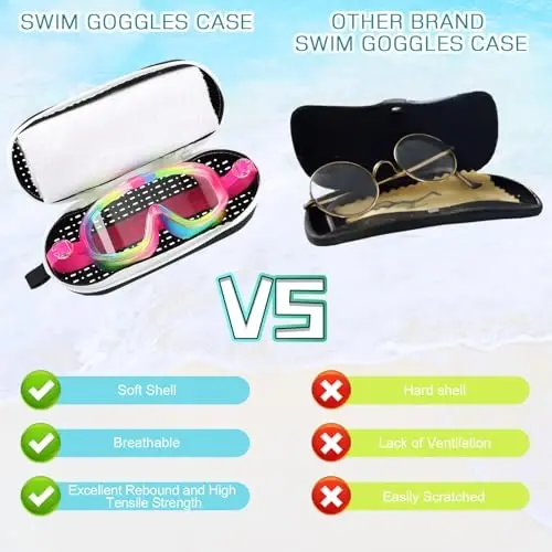 Blueweenly 2 Pcs Swim Goggle Case for Swimming with Hole Zipper Clip Silicone Cases for Goggle Gift - 3