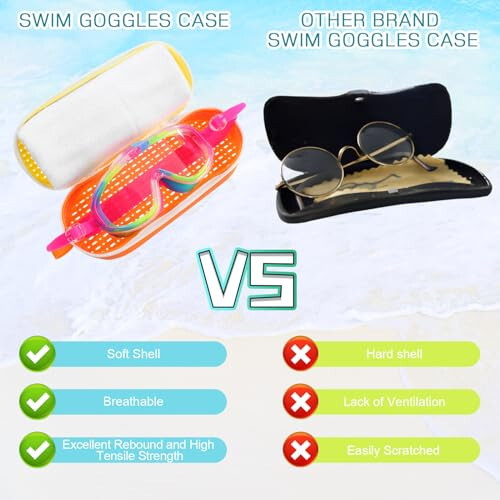 Blueweenly 2 Pcs Swim Goggle Case for Swimming Goggle with Hole Zipper Clip Silicone Protective Cases for Goggle Gift - 3