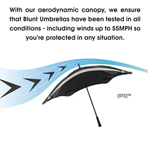 BLUNT Metro Windproof Travel Umbrella - 39