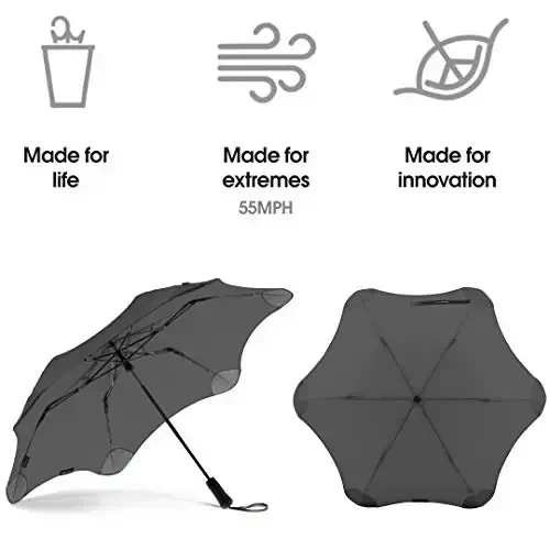 BLUNT Metro Windproof Travel Umbrella - 39
