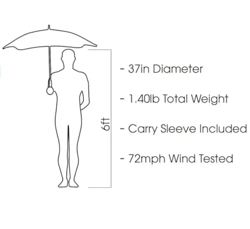 BLUNT Metro Windproof Travel Umbrella - 39