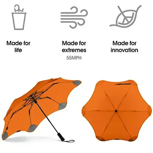 BLUNT Metro Travel Umbrella 38” – Waterproof & Wind Resistant Radial Tensioning System – Strong & Compact & Light – Built to Last – Easy to Use [Perfect for Travel] - BLUNT (1)