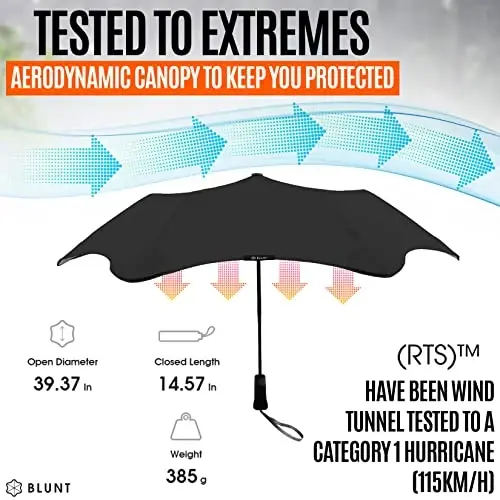 BLUNT Metro Travel Umbrella 38” – Waterproof & Wind Resistant Radial Tensioning System – Strong & Compact & Light – Built to Last – Easy to Use [Perfect for Travel] (Black) - 5