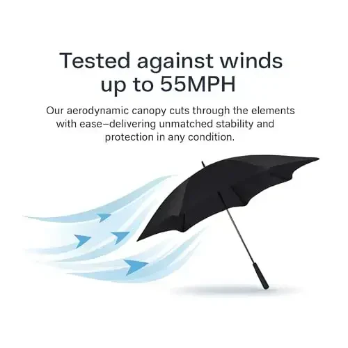 BLUNT Metro Travel Umbrella – 39