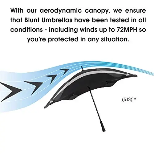 BLUNT Metro Shamolga chidamli sayohat soyaboni - Shamol va yomg'ir uchun 39 dyuymli ixcham soyabon, ko'chma, og'ir yuk ko'taruvchi, UV nurlaridan himoya qilish - 5