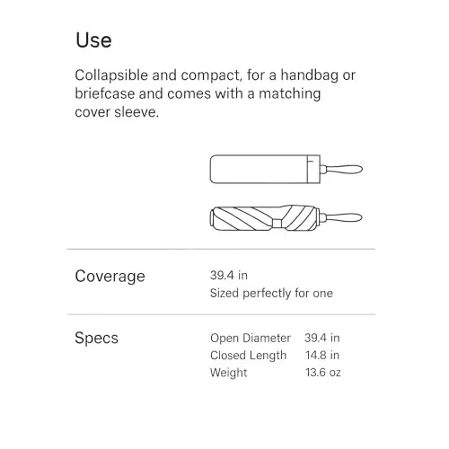 BLUNT Metro Windproof Travel Umbrella - 39