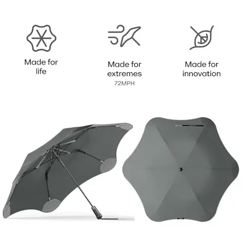 BLUNT Metro Windproof Travel Umbrella - 39