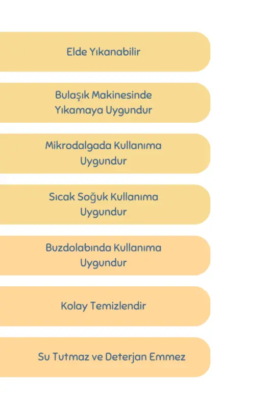 Blw Vakumlu Silikon Chaqaloq Ovqat To'plami - yostig'i -tavoq - kosacha - pipetli stakan - qoshiq - vilka - 9 dona - 2