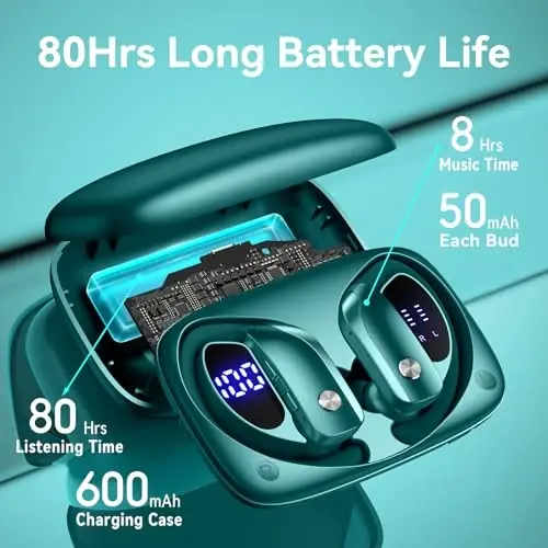 bmani Беспроводные наушники Bluetooth-наушники 48 часов воспроизведения Спортивные наушники с LED-дисплеем Накладные наушники с крючками для ушей Встроенный микрофон Гарнитура для тренировок Зеленый - 4
