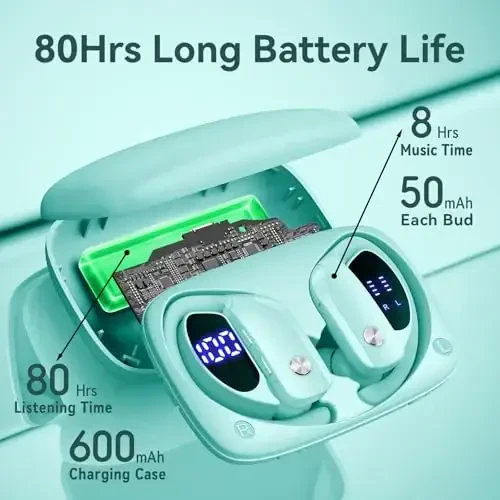 bmani Ear Buds Wireless Earbuds Bluetooth Headphones with 80H Playtime LED Display Case, Over-Ear Hook with Mic, Stereo Sound, Easy Button Controls, Sports Earphones for Running Workout Gym Mint Green - 2