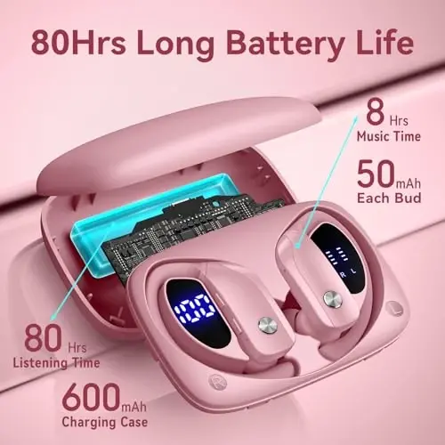 bmani Ear Buds Wireless Earbuds Bluetooth Headphones with 80H Playtime LED Display Case, Over-Ear Hook with Mic, Stereo Sound, Easy Button Controls, Sports Earphones for Running Workout Gym Pink - 4