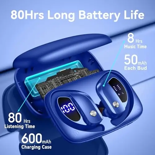 bmani Ear Buds Wireless Earbuds Bluetooth Headphones with 80H Playtime LED Display Case, Over-Ear Hook with Mic, Stereo Sound, Easy Button Controls, Sports Earphones for Running Workout Gym Blue 