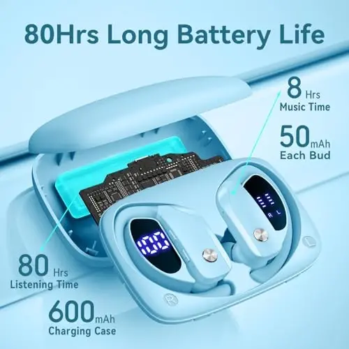 bmani Ear Buds Wireless Earbuds Bluetooth Headphones with 80H Playtime LED Display Case, Over-Ear Hook with Mic, Stereo Sound, Easy Button Controls, Sports Earphones for Running Workout Sky Blue - 2