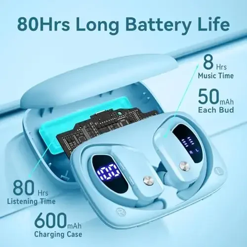 bmani Ear Buds Wireless Earbuds Bluetooth Headphones with 80H Playtime LED Display Case, Over-Ear Hook with Mic, Stereo Sound, Easy Button Controls, Sports Earphones for Running Workout Sky Blue - BMANI (1)