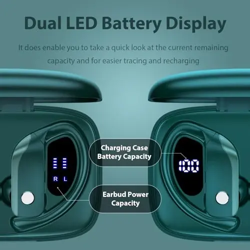 bmanl Wireless Earbuds Bluetooth Headphones 48hrs Play Back Sport Earphones with LED Display Over-Ear Buds with Earhooks Built-in Mic Headset for Workout Green - 1