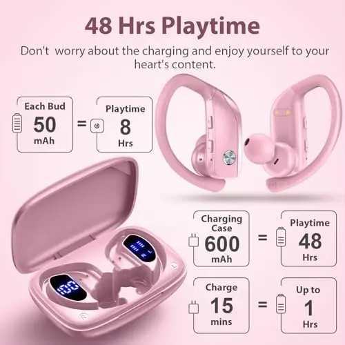 bmanl Wireless Earbuds Bluetooth Headphones 48hrs Play Back Sport Earphones with LED Display Over-Ear Buds with Earhooks Built-in Mic Headset for Workout Pink - 4