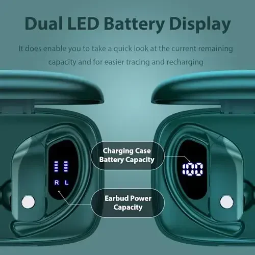 bmanl Wireless Earbuds Bluetooth Headphones 48hrs Play Back Sport Earphones with LED Display Over-Ear Buds with Earhooks Built-in Mic Headset for Workout Green - bmanl