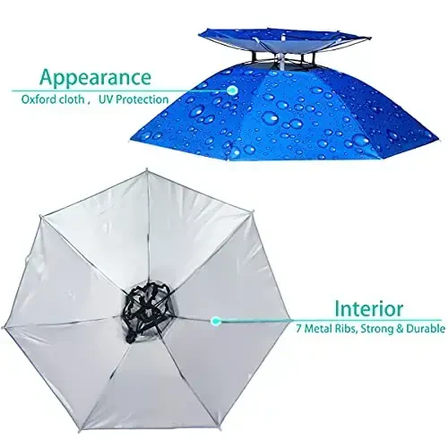 Bocampty Umbrella Hat, 37 inch Fishing Umbrella Hat Hands Free Foldable UV Protection Umbrella Cap Adjustable Headwear for Fishing Golf Camping Beach Gardening Sunshade Outdoor - Bocampty (1)