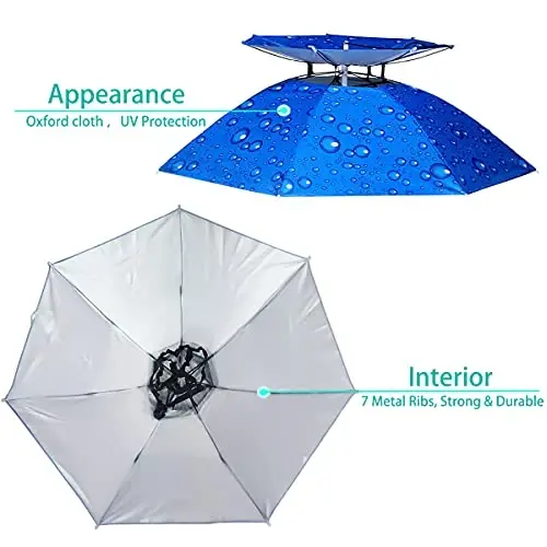 Bocampty Umbrella Hat, 37 inch Fishing Umbrella Hat Hands Free Foldable UV Protection Umbrella Cap Adjustable Headwear for Fishing Golf Camping Beach Gardening Sunshade Outdoor - 2