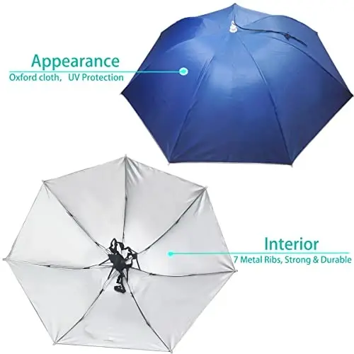 Bocampty Umbrella Hat, 37 inch Fishing Umbrella Hat Hands Free Foldable UV Protection Umbrella Cap Adjustable Headwear for Fishing Golf Camping Beach Gardening Sunshade Outdoor - 5