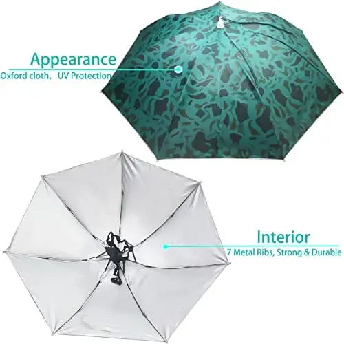 Bocampty Umbrella Hat, 37 inch Fishing Umbrella Hat Hands Free Foldable UV Protection Umbrella Cap Adjustable Headwear for Fishing Golf Camping Beach Gardening Sunshade Outdoor - 2
