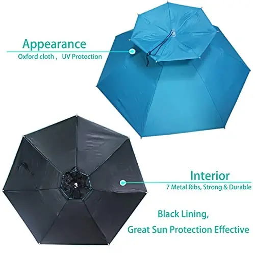 Bocampty Umbrella Hat, 37 inch Fishing Umbrella Hat Hands Free Foldable UV Protection Umbrella Cap Adjustable Headwear for Fishing Golf Camping Beach Gardening Sunshade Outdoor - BOCAMPTY (1)