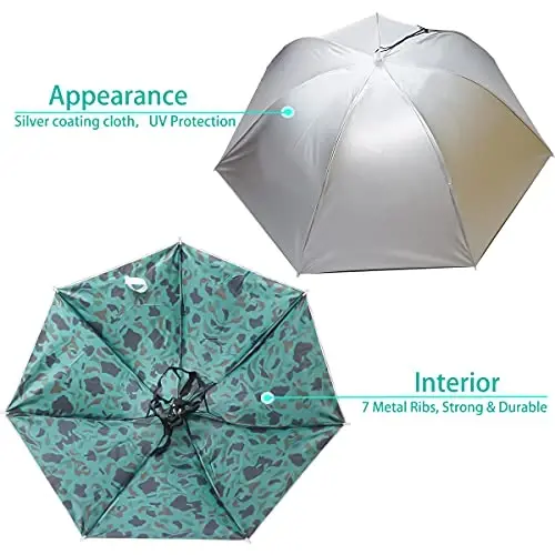 Bocampty Umbrella Hat, 37 inch Fishing Umbrella Hat Hands Free Foldable UV Protection Umbrella Cap Adjustable Headwear for Fishing Golf Camping Beach Gardening Sunshade Outdoor - BOCAMPTY (1)
