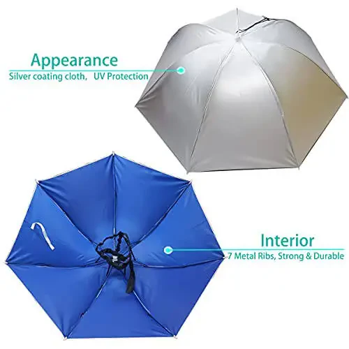 Bocampty Umbrella Hat, 37 inch Fishing Umbrella Hat Hands Free Foldable UV Protection Umbrella Cap Adjustable Headwear for Fishing Golf Camping Beach Gardening Sunshade Outdoor - 2