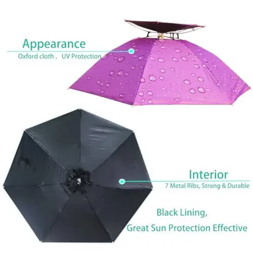 Bocampty Umbrella Hat, 37 inch Fishing Umbrella Hat Hands Free Foldable UV Protection Umbrella Cap Adjustable Headwear for Fishing Golf Camping Beach Gardening Sunshade Outdoor - 2
