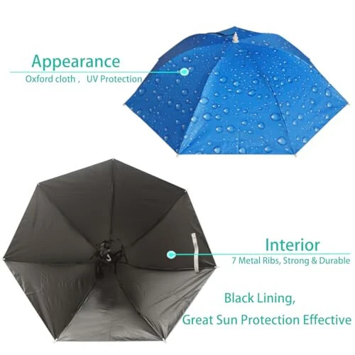 Bocampty Umbrella Hat, 37 inch Fishing Umbrella Hat Hands Free Foldable UV Protection Umbrella Cap Adjustable Headwear for Fishing Golf Camping Beach Gardening Sunshade Outdoor - Bocampty (1)