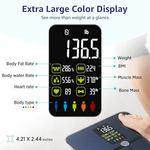 Body Fat Scale, Posture Extra Large Display Digital Bathroom Wireless Weight Scale Composition Analyzer with Heart Rate Heart Index & Body Shape Index with Free APP 400Lb Black - 6