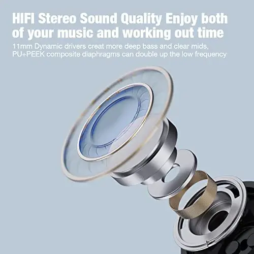 Boean Bluetooth Headphones, Bluetooth 5.3 Wireless Headphones with 16 Hours Playtime, Stereo Bass IPX7 Waterproof Over Ear Earphones for Workout and Sports Running - 2